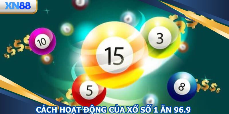 Bước 2: Đợi kết quả
